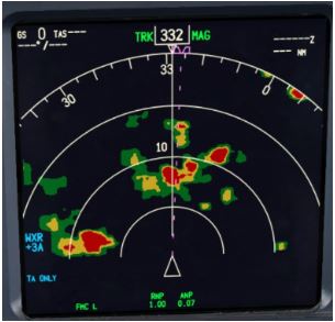 Radio Detection And Ranging Radar AeroclubeSC Radio Detection And Ranging Radar AeroclubeSC