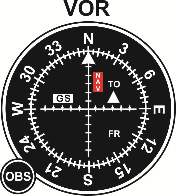 VOR AeroclubeSC