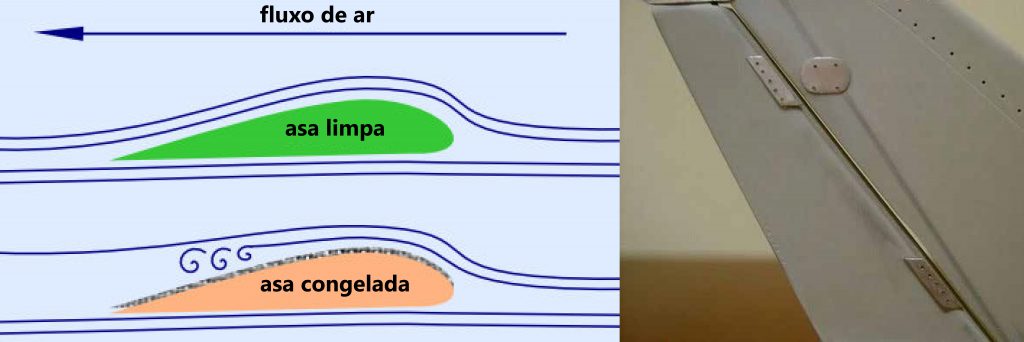 AULA 1 - TV - CONCEITOS BASICOS pt1