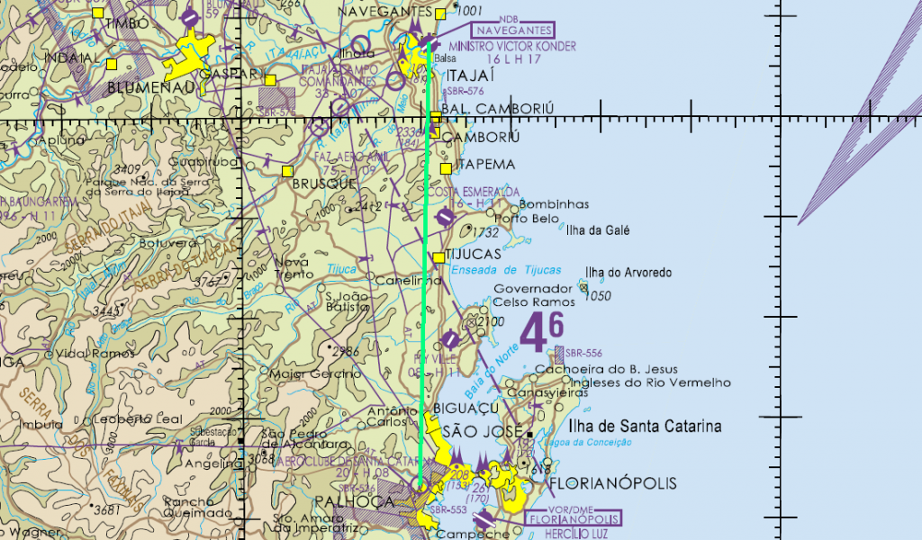 Voo IFR e a importância do Cross-check - AeroclubeSC