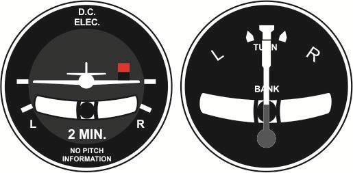 Voo IFR e a importância do Cross-check - AeroclubeSC