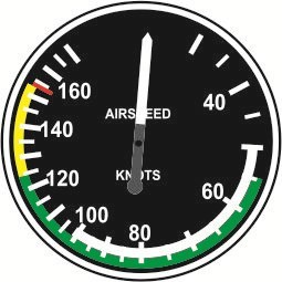 Voo IFR e a importância do Cross-check - AeroclubeSC