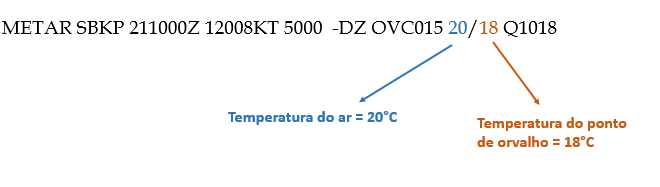 Voo IFR e a importância do Cross-check - AeroclubeSC