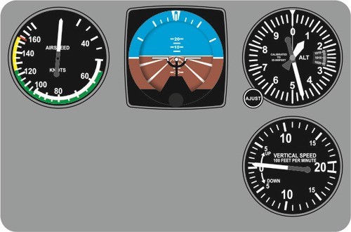 Voo IFR e a importância do Cross-check - AeroclubeSC