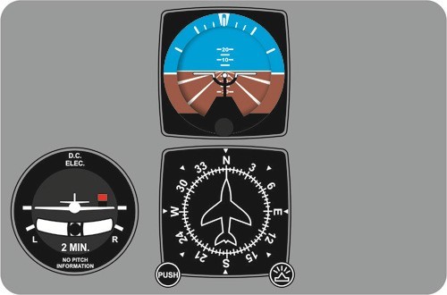 Voo IFR e a importância do Cross-check - AeroclubeSC